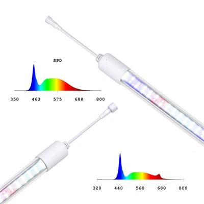 Led Teeb Rau Cov Nroj Tsuag Sab Hauv Tsev