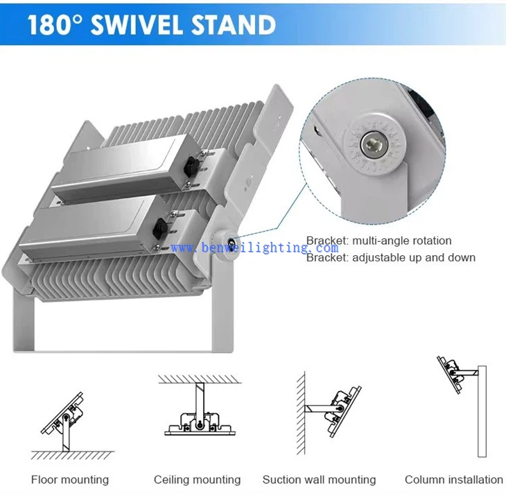 Ip66 Sport Stadium Floodlight 7