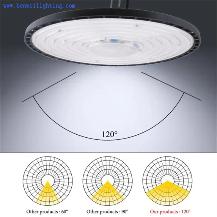 ufo led lights